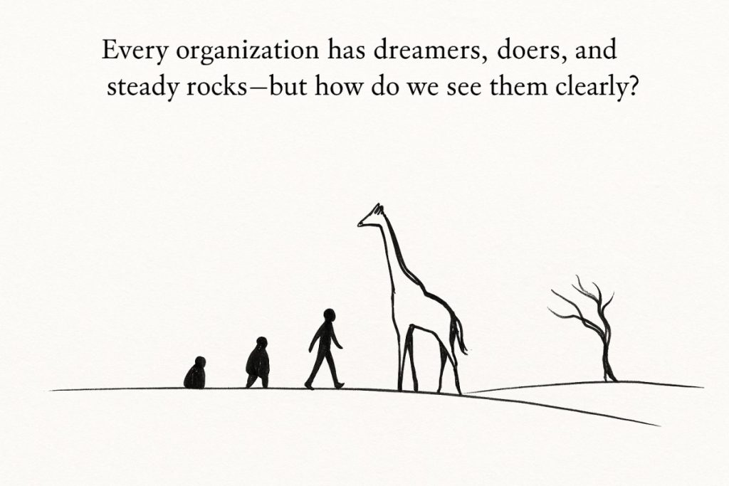 How to identify a great Employee Engagement Company