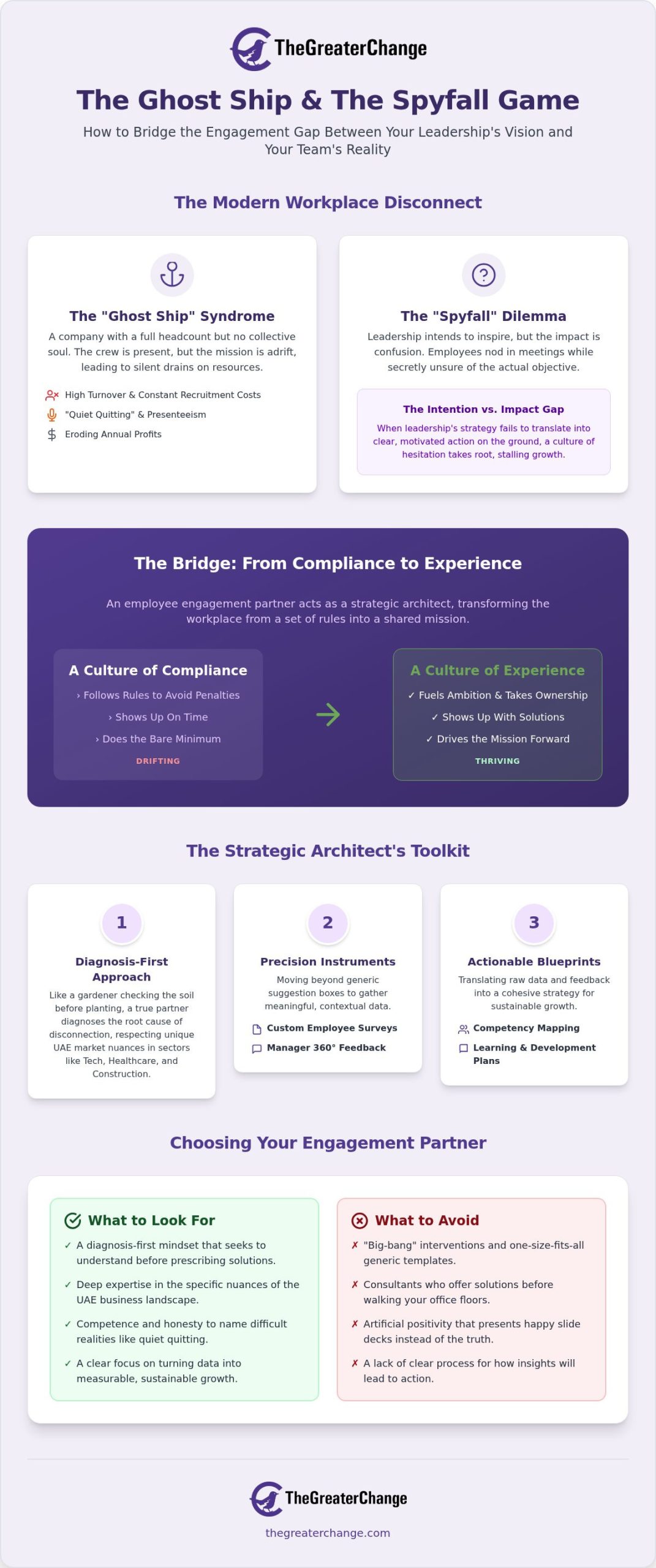 How to identify a great executive search company