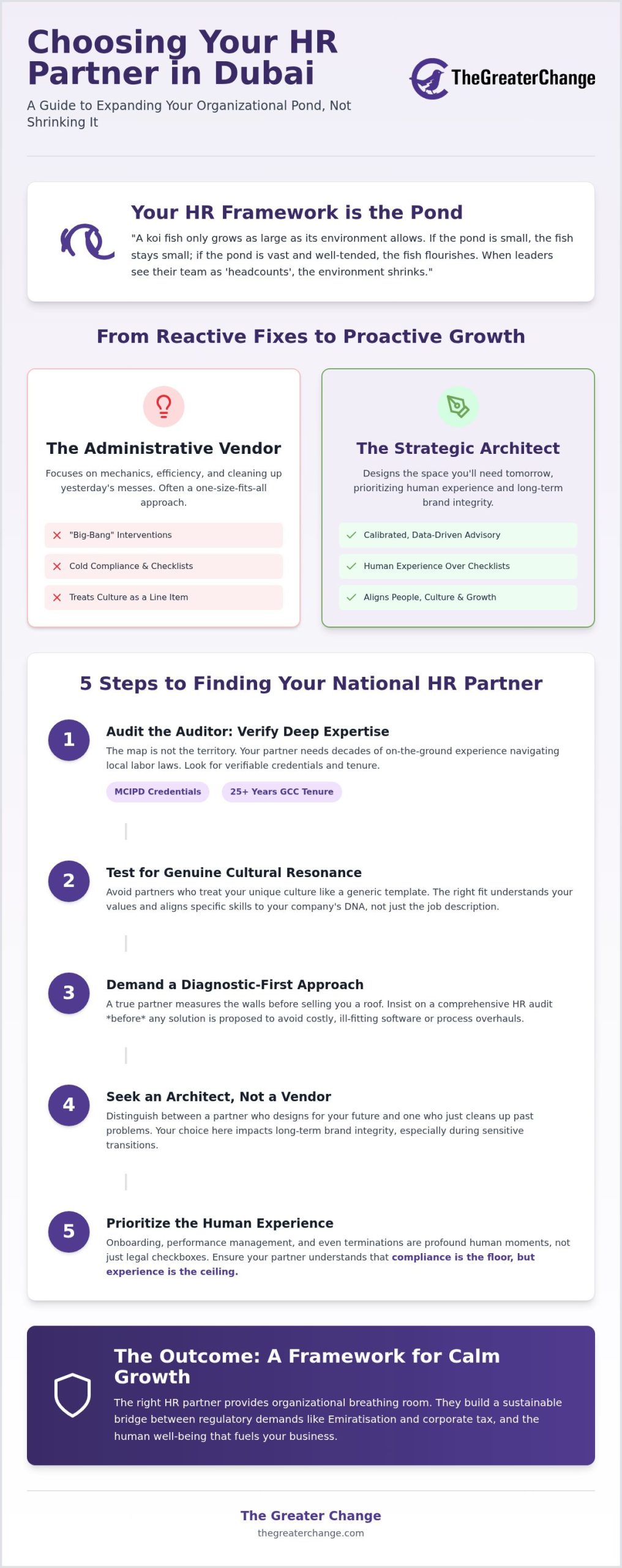 How to Choose an HR Outsourcing Company in Dubai: A Human-Centric Resource Guide